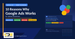 Why You Should Be Using Google Ads in Sydney