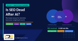 Is SEO Dead after AI